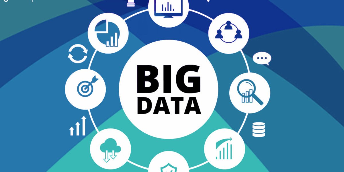 The Big Data Market: Growth, Trends, and Forecast 2025-2034